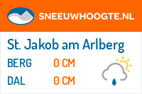 Sneeuwhoogte St. Jakob am Arlberg